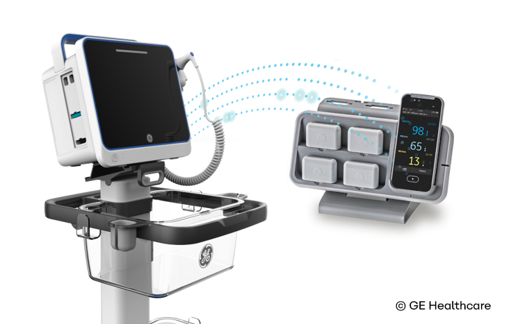 HealthCare équipement dispositifs adaptation handicap Portrait Mobile